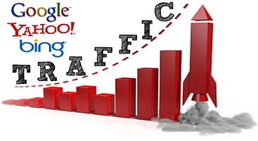 digital marketing review