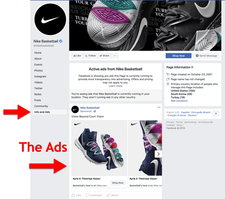 Facebook ads competitive advantage