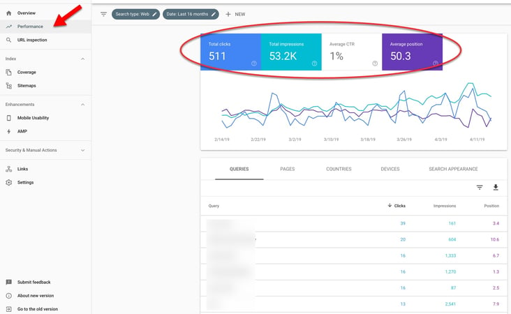 Google Search Console