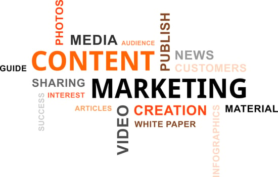 content-marketing-content-creation