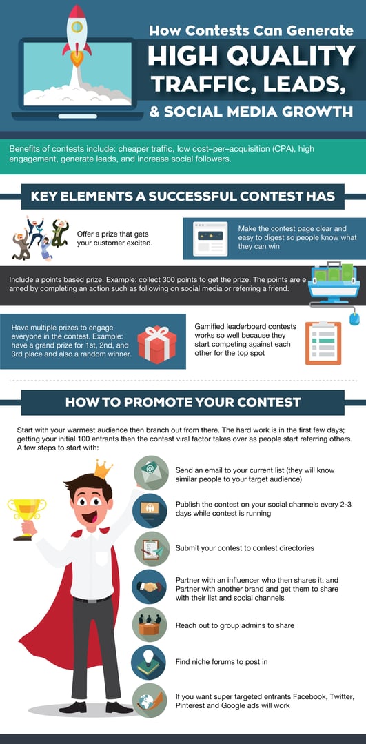 Online Contests Infographic.jpg