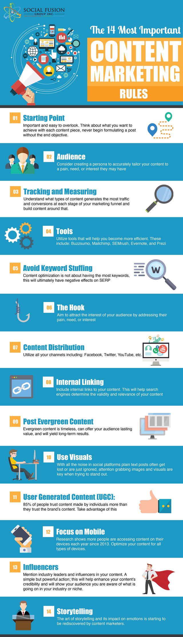 Content Marketing Infographic.jpg