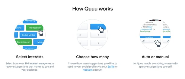how quuu works