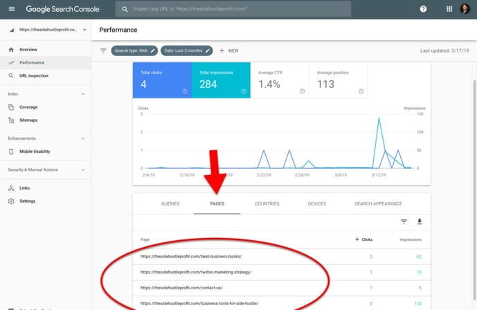 google search console performance