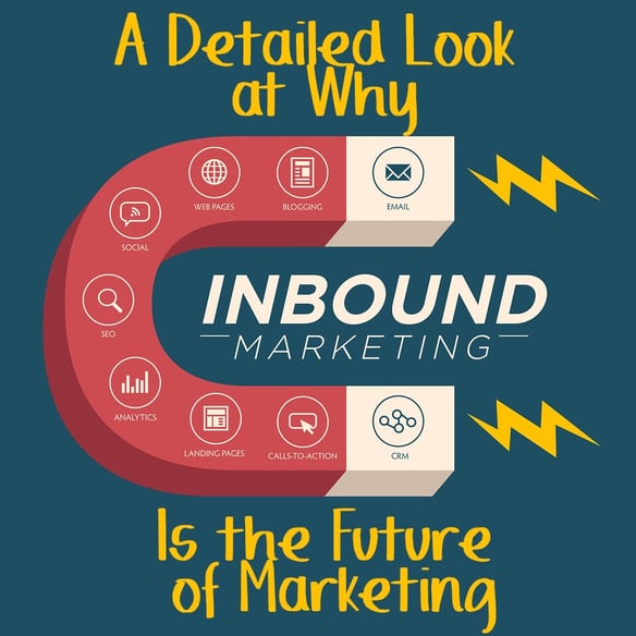 inbound marketing future.jpg