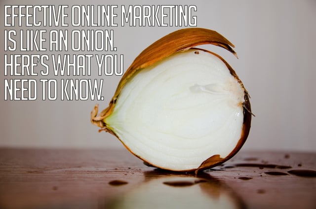 online marketing onion.jpg