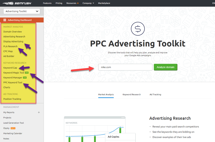 ppc analysis semrush