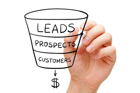 sales funnel header