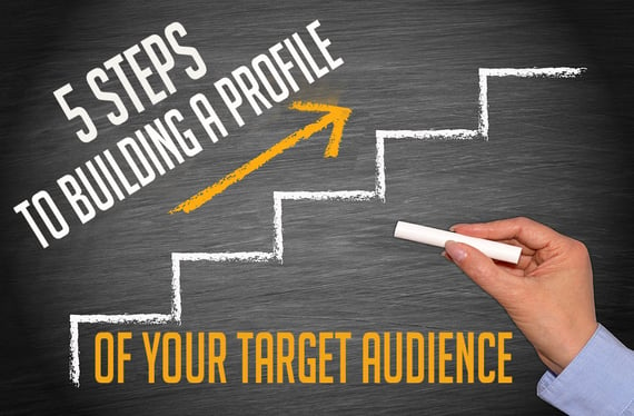 steps to build target audience.jpg